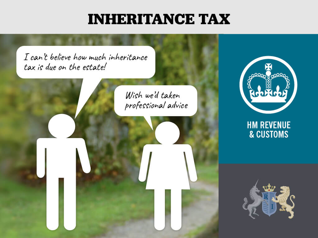 Inheritance Tax UK