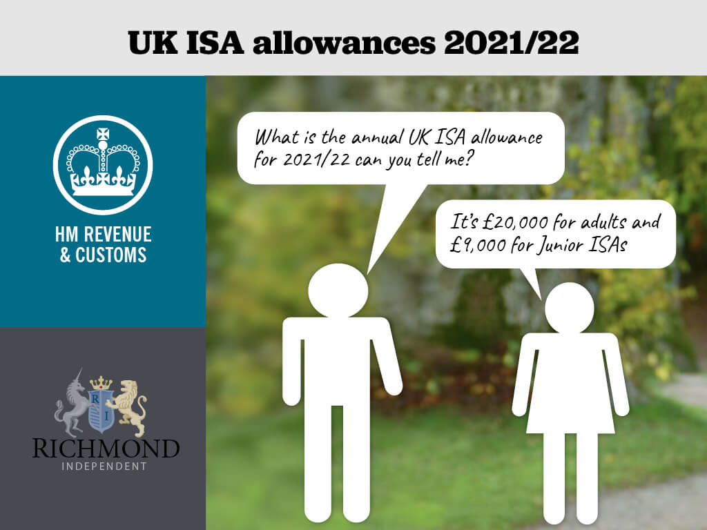 What is the UK annual ISA allowance 2021/22? Richmond Independent